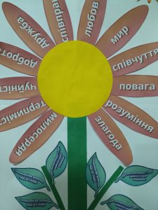 Тиждень безбар’єрності 2026